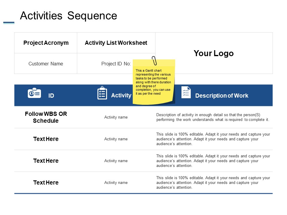Activities Sequence Ppt PowerPoint Presentation Slides Deck