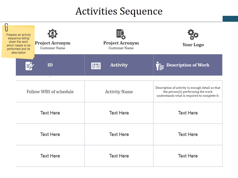 Activities Sequence Ppt PowerPoint Presentation Styles Example Topics