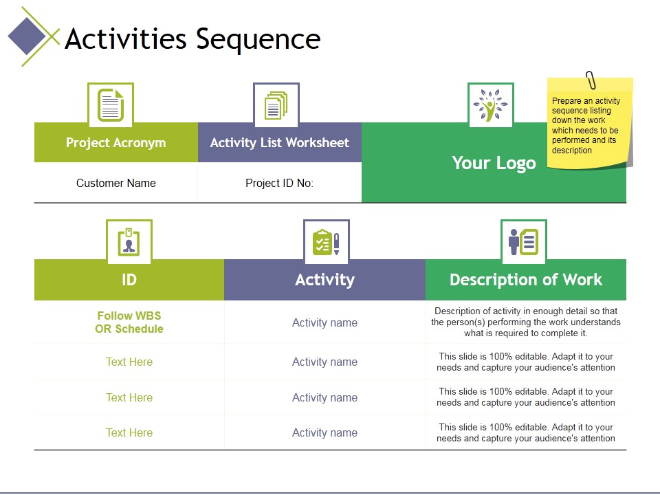 activities sequence ppt powerpoint presentation styles mockup