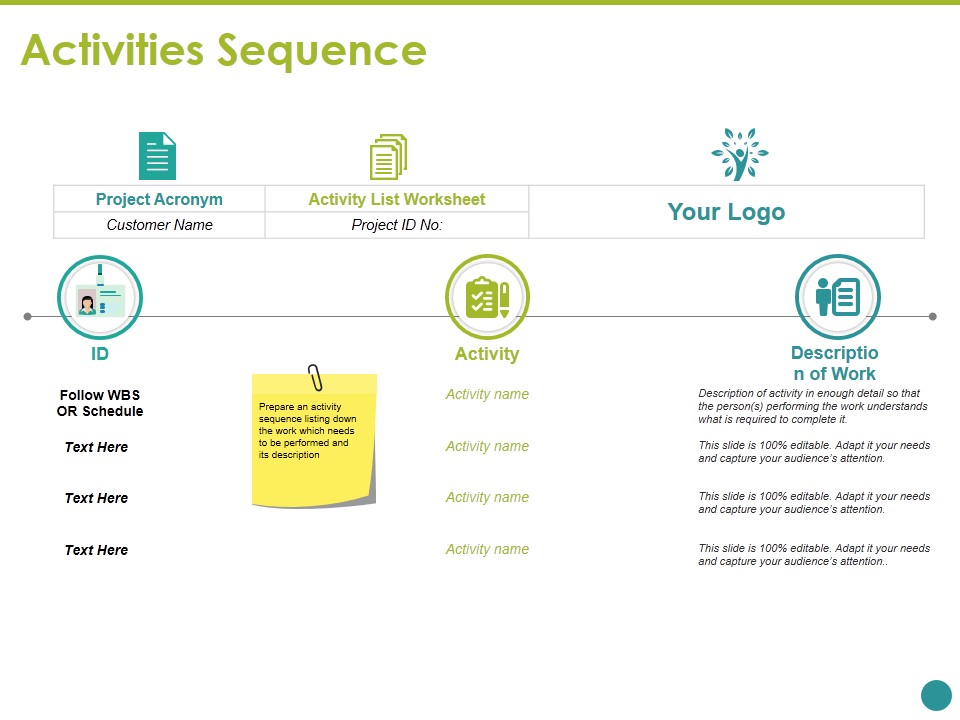 Activities Sequence Ppt PowerPoint Presentation Summary Graphic Images