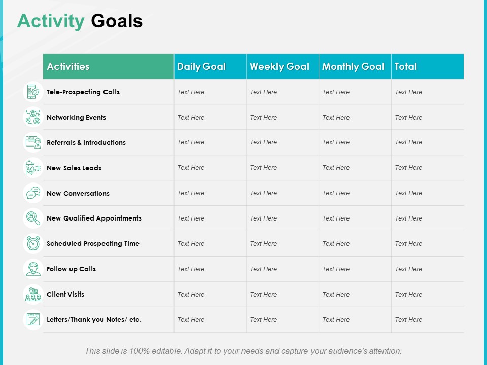 Activity Goals Qualified Appointments Ppt PowerPoint Presentation Icon Good