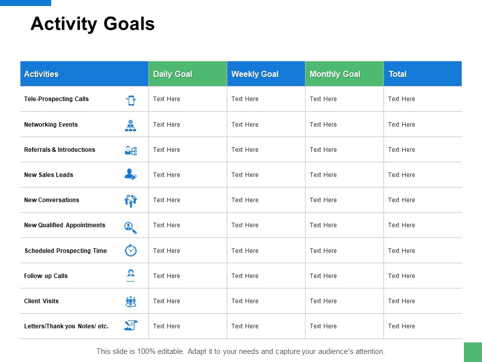 Activity Goals Qualified Appointments Ppt PowerPoint Presentation Show Layouts