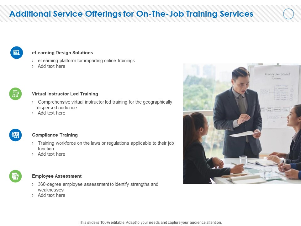 Additional Service Offerings For On The Job Training Services Ppt PowerPoint Presentation Professional Topics PDF