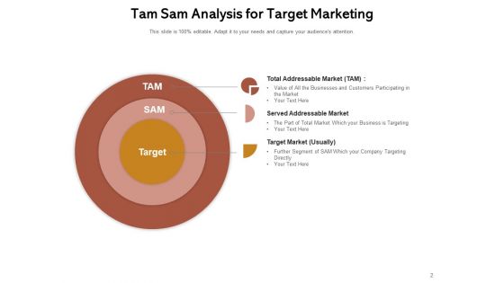 Addressable Market Size Marketing Analysis Ppt PowerPoint Presentation Complete Deck