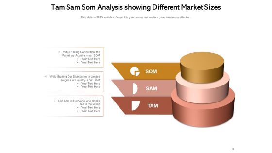 Addressable Market Size Marketing Analysis Ppt PowerPoint Presentation Complete Deck