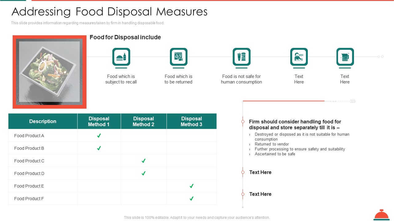 Addressing Food Disposal Measures Increased Superiority For Food Products Designs PDF