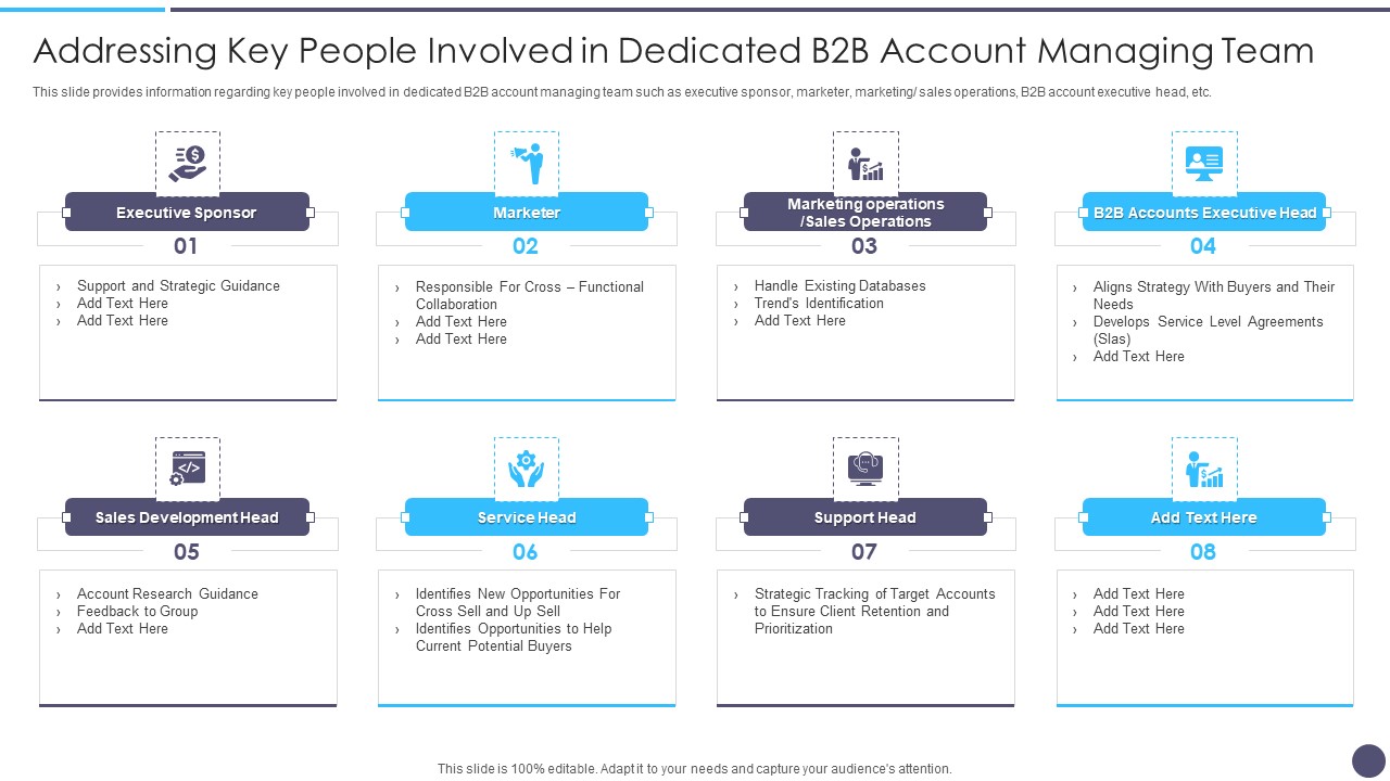 Addressing Key People Involved In Dedicated B2B Account Managing Team Inspiration PDF