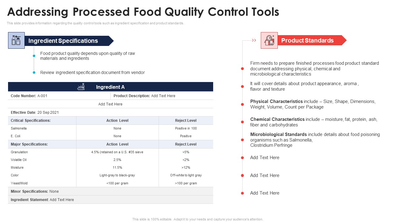 Addressing Processed Food Quality Control Tools Application Of Quality Management For Food Processing Companies Elements PDF