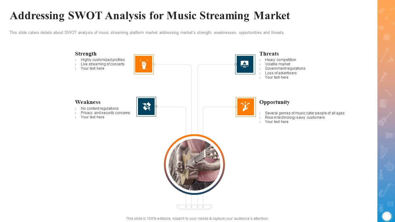 Addressing SWOT Analysis For Music Streaming Market Inspiration PDF