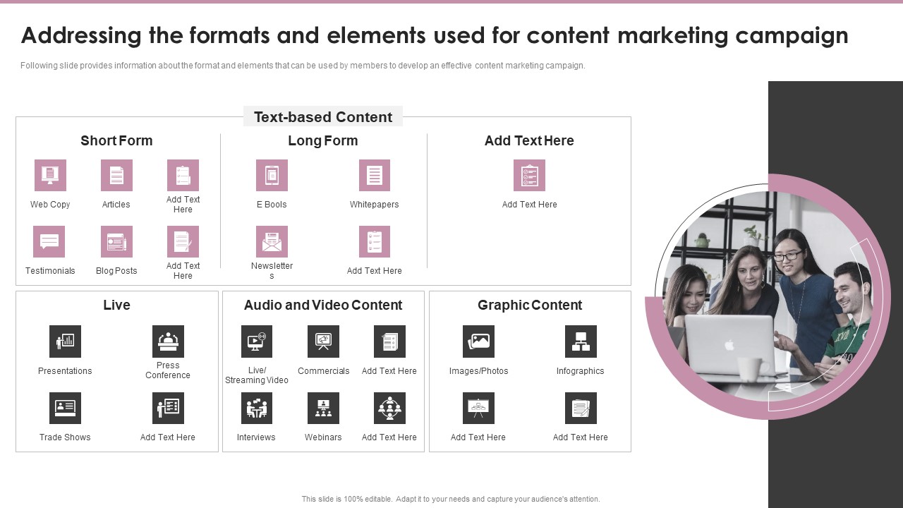 Addressing The Formats And Elements Used For Content Marketing Campaign Summary PDF