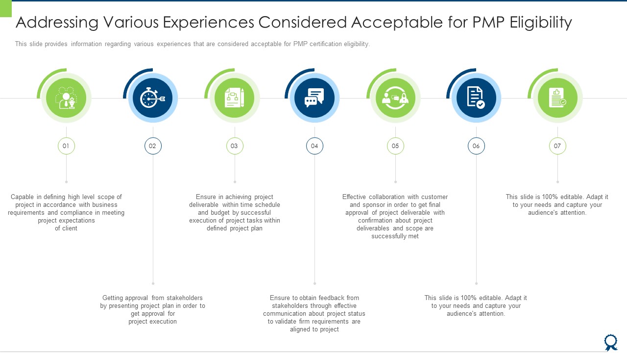 Addressing Various Experiences Considered Acceptable For PMP Eligibility Background PDF