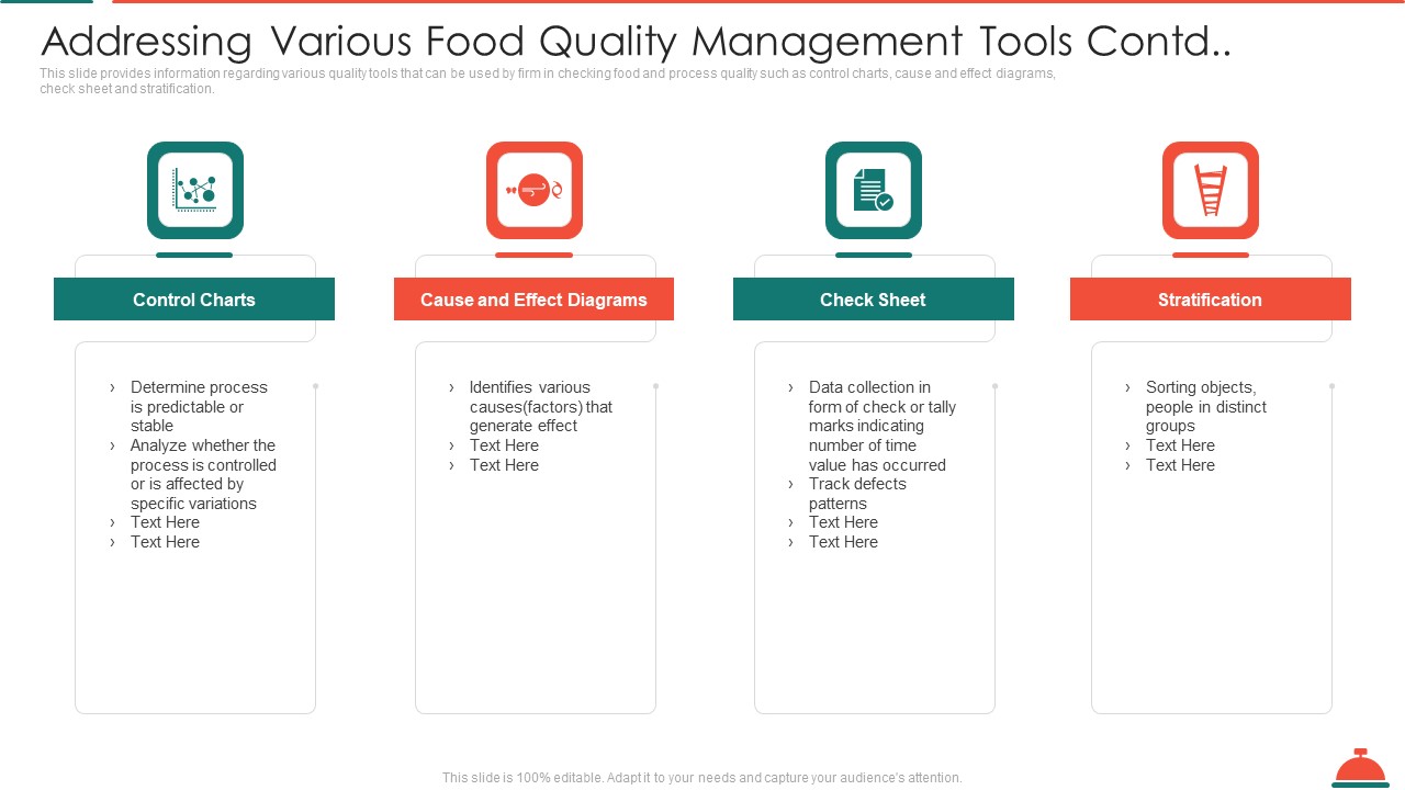Addressing Various Food Quality Management Tools Contd Increased Superiority For Food Products Rules PDF