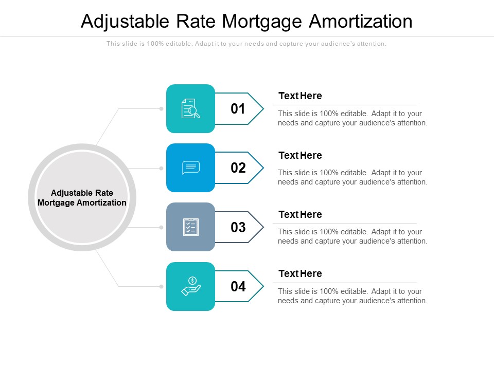 Adjustable Rate Mortgage Amortization Ppt PowerPoint Presentation Model Themes Cpb Pdf