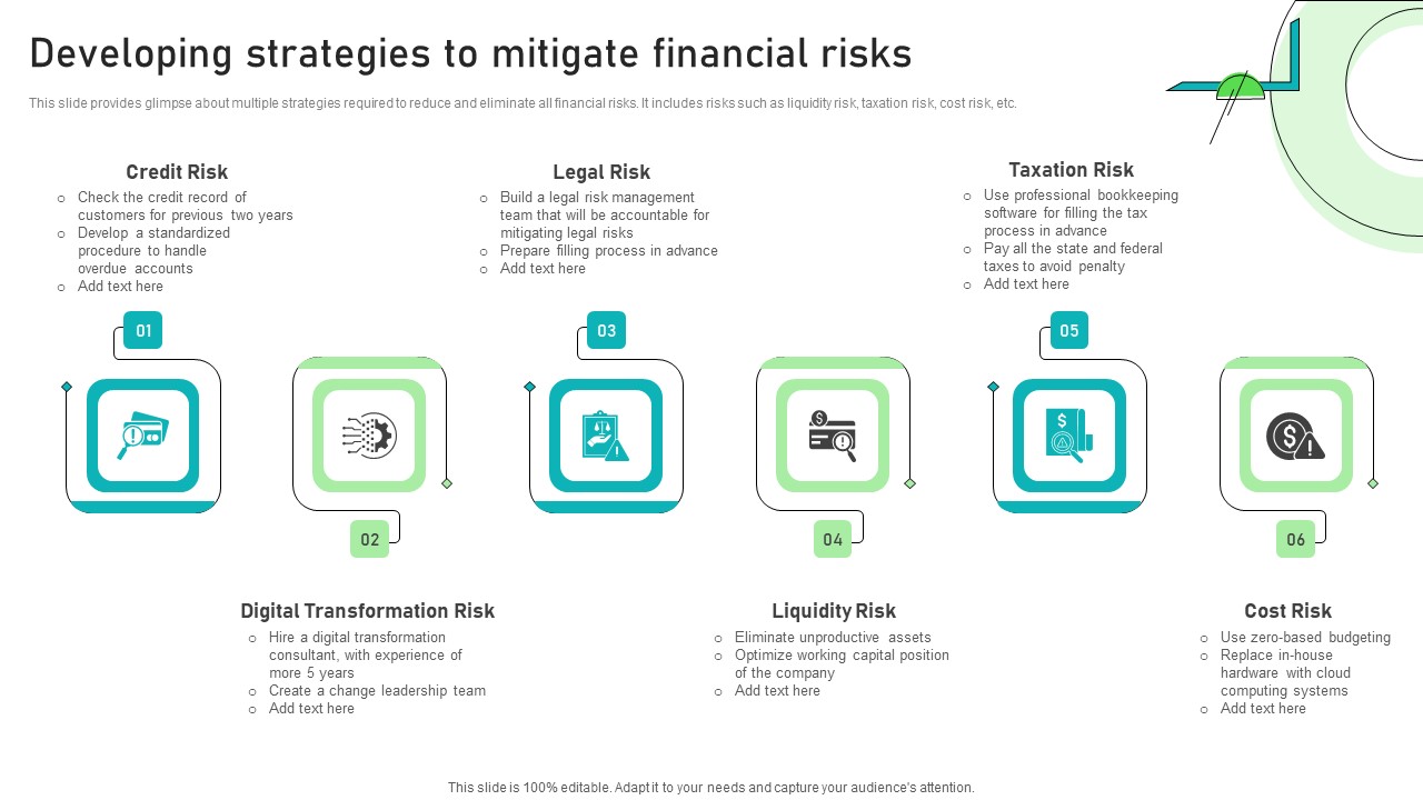 Adjusting Financial Strategies And Planning Developing Strategies To Mitigate Financial Risks Graphics PDF