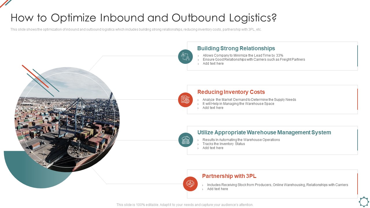 Administering Logistics Activities In SCM How To Optimize Inbound And Outbound Logistics Slides PDF