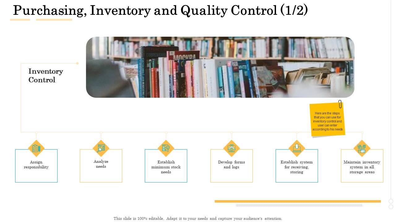 Administrative Regulation Purchasing Inventory And Quality Control Ppt PowerPoint Presentation Icon Deck PDF