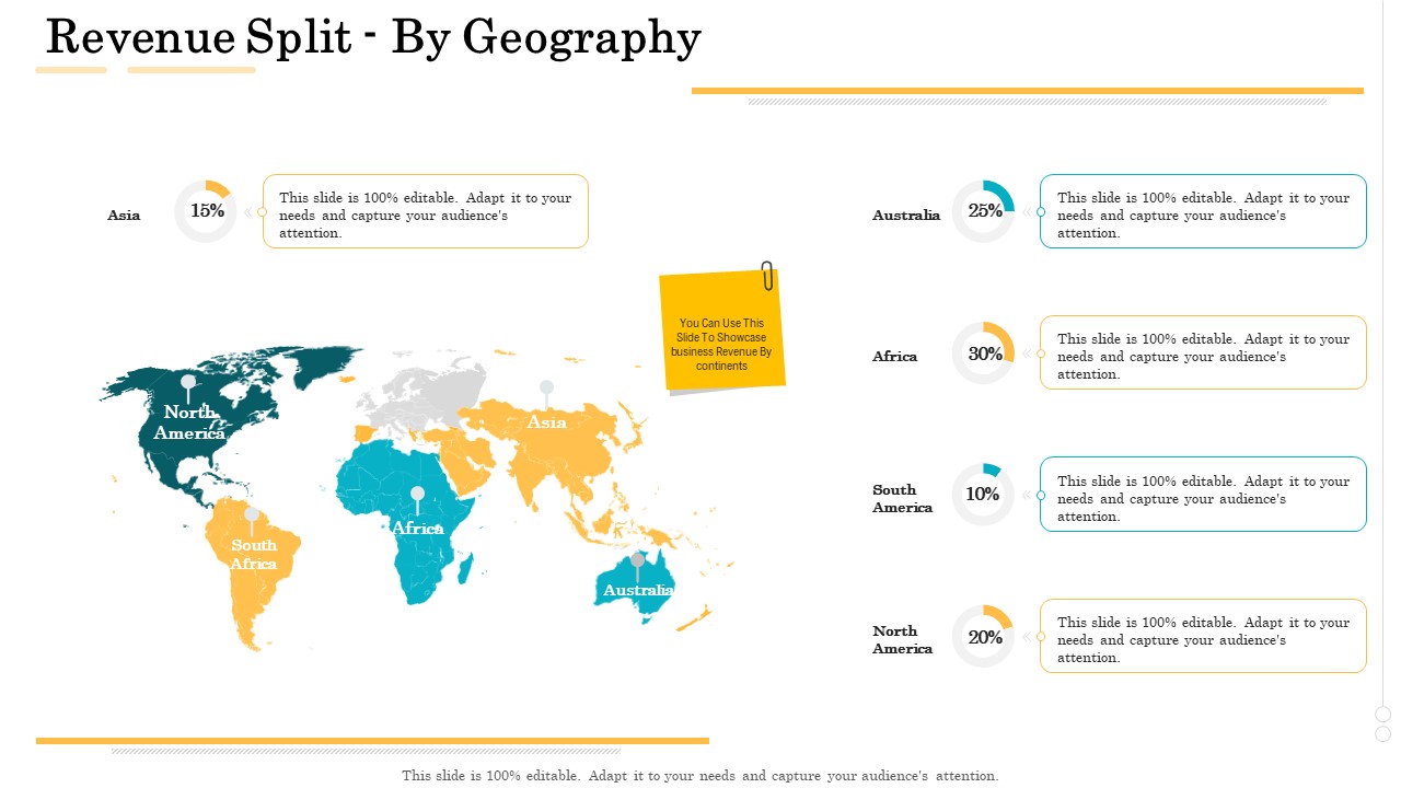 Administrative Regulation Revenue Split By Geography Ppt PowerPoint Presentation Professional Show PDF