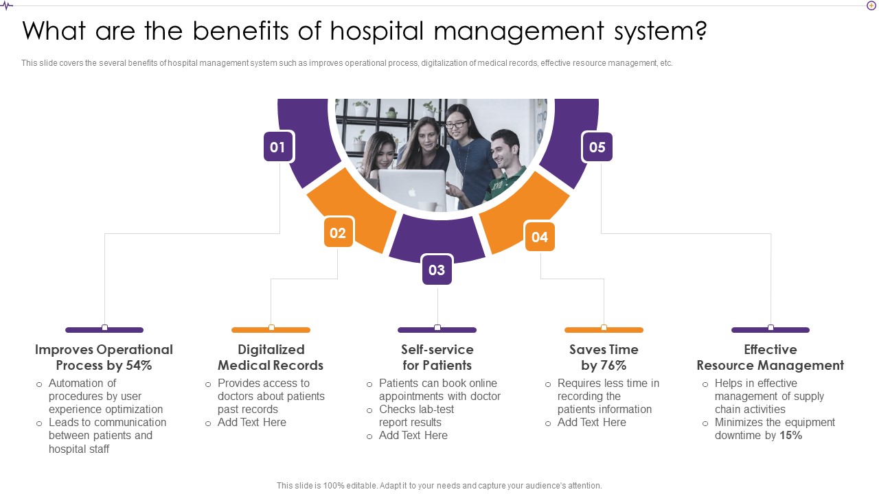 Advances In Healthcare Management System What Are The Benefits Of Hospital Management System Themes PDF