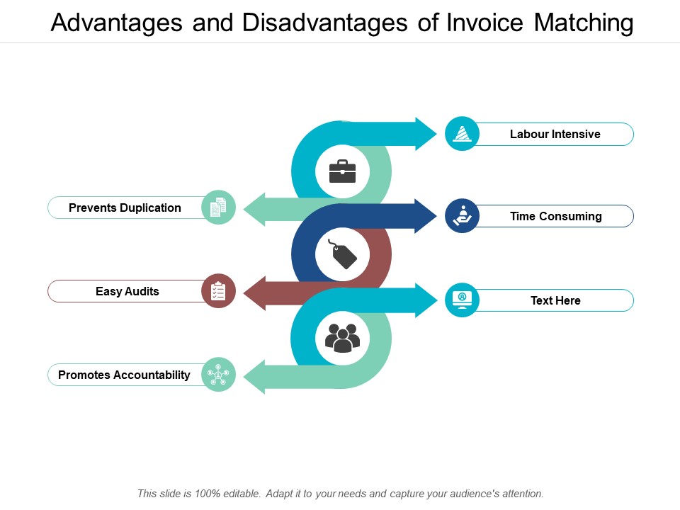 Advantages And Disadvantages Of Invoice Matching Ppt Powerpoint Presentation Gallery Ideas