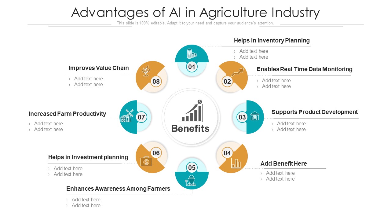 Advantages Of AI In Agriculture Industry Ppt PowerPoint Presentation File Mockup PDF