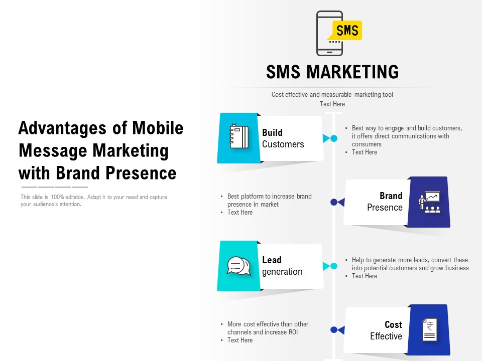 Advantages Of Mobile Message Marketing With Brand Presence Ppt PowerPoint Presentation Slides Graphics Download PDF