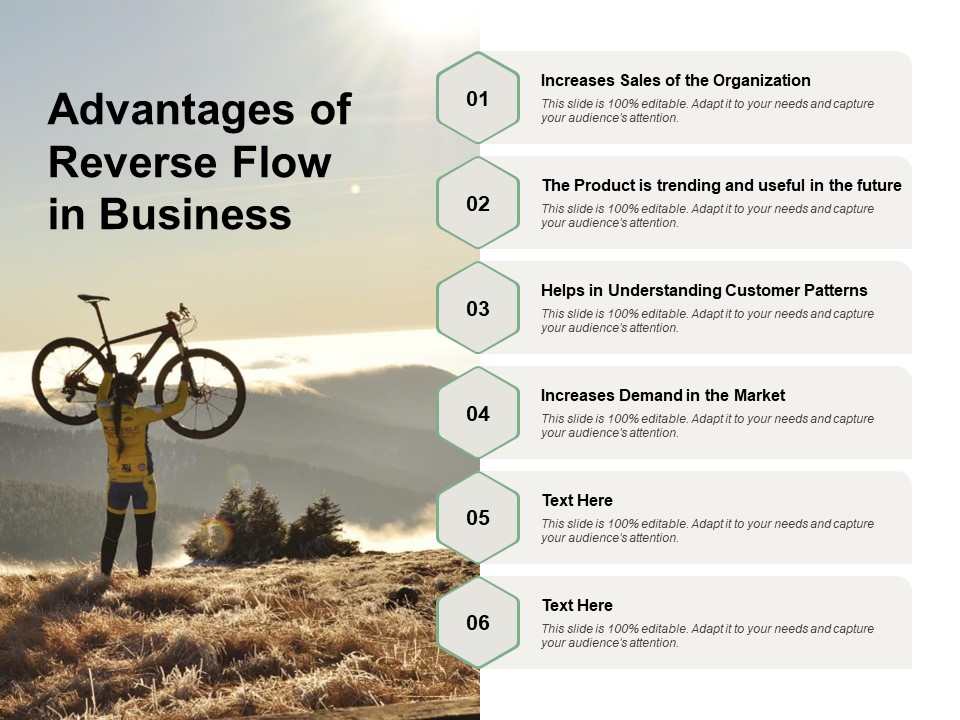 Advantages Of Reverse Flow In Business Ppt PowerPoint Presentation Pictures Microsoft