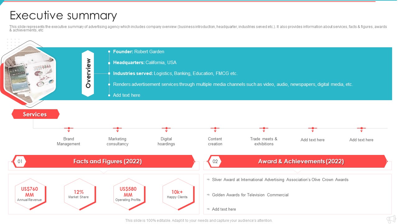 Advertisement And Marketing Agency Company Profile Executive Summary Information PDF