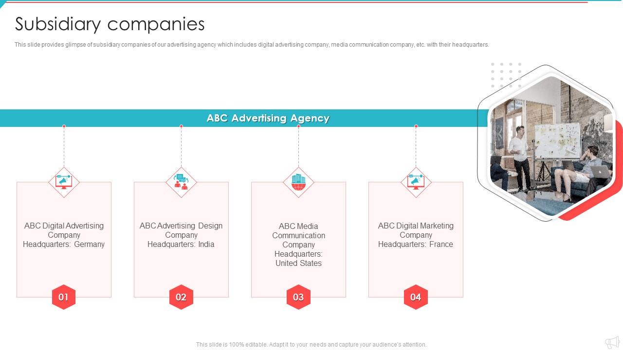 Advertisement And Marketing Agency Company Profile Subsidiary Companies Background PDF