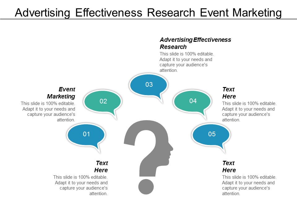 Advertising Effectiveness Research Event Marketing Ppt PowerPoint Presentation Diagrams