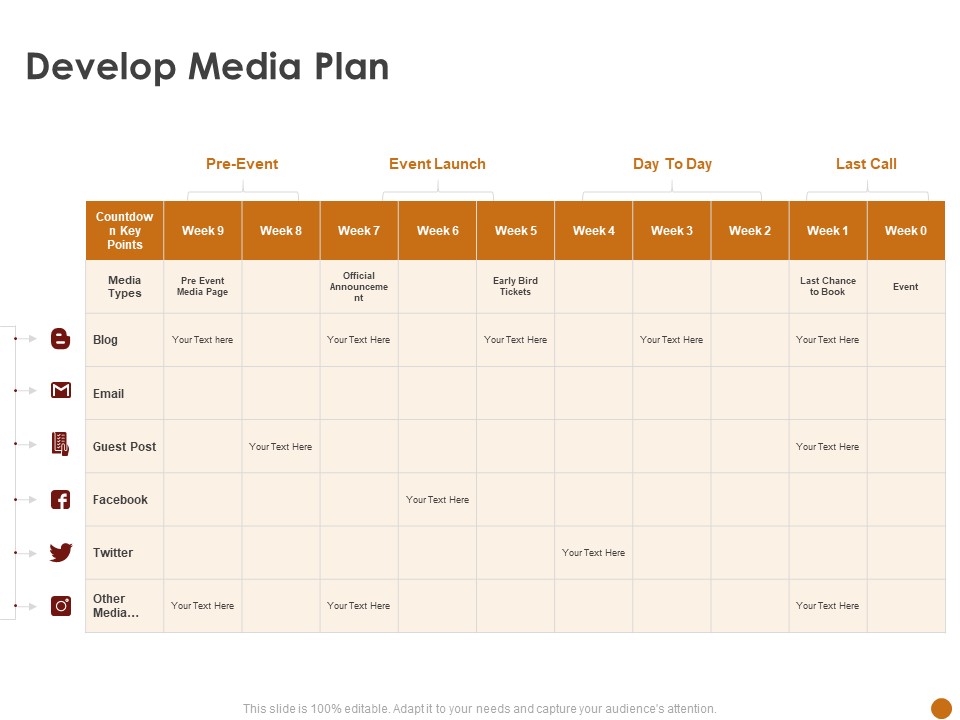 Advertising Existing Products And Services In The Target Market Develop Media Plan Ppt Infographics Mockup PDF