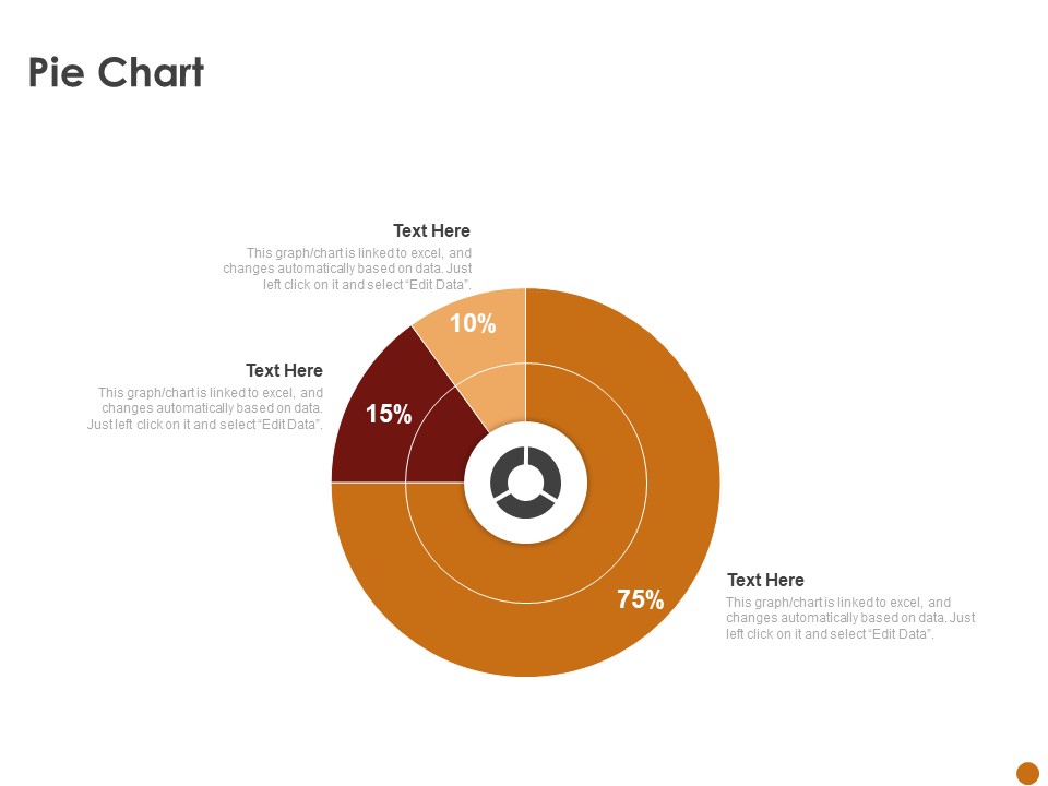 Advertising Existing Products And Services In The Target Market Pie Chart Ppt Model Example Introduction PDF