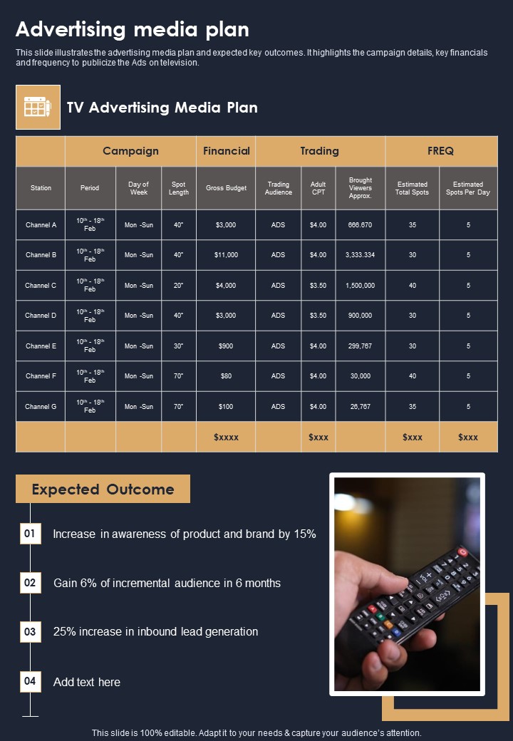 Advertising Media Plan Television Marketing Campaign Proposal One Pager Sample Example Document