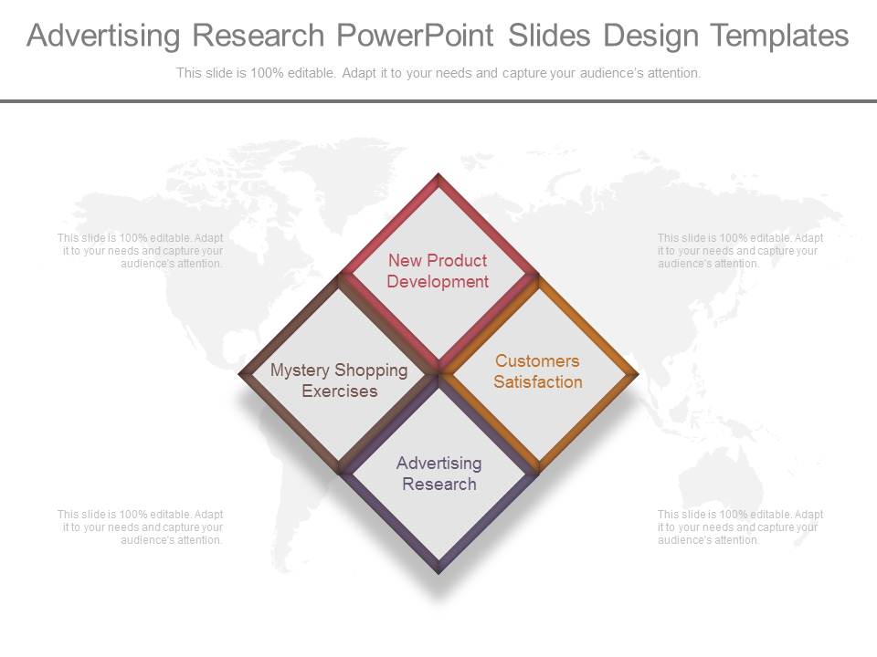 Advertising Research Powerpoint Slides Design Templates