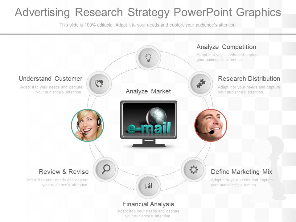 Advertising Research Strategy Powerpoint Graphics