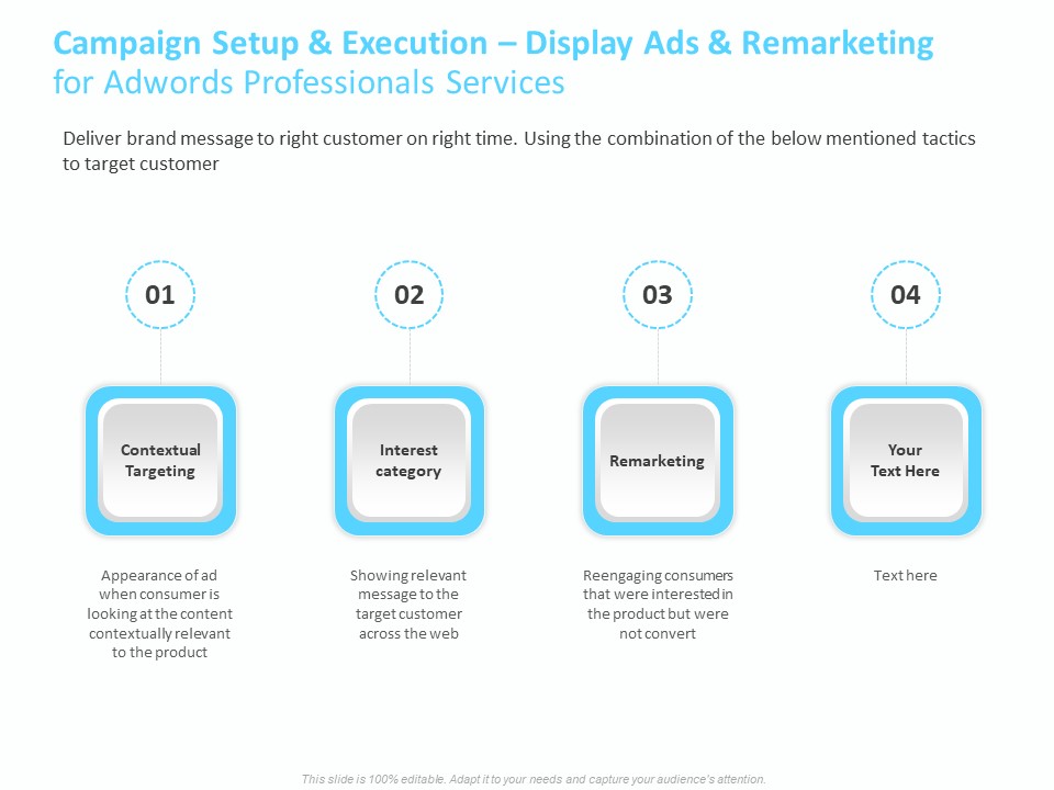 Adwords PPC Campaign Setup And Execution Display Ads And Remarketing For Services Designs PDF