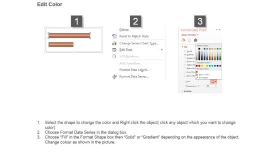 Agency Performance Dashboard Sample Of Ppt