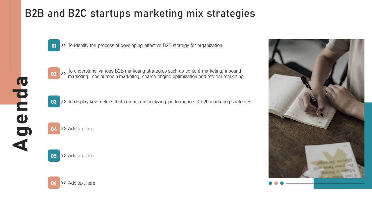 Agenda B2B And B2C Startups Marketing Mix Strategies Graphics PDF