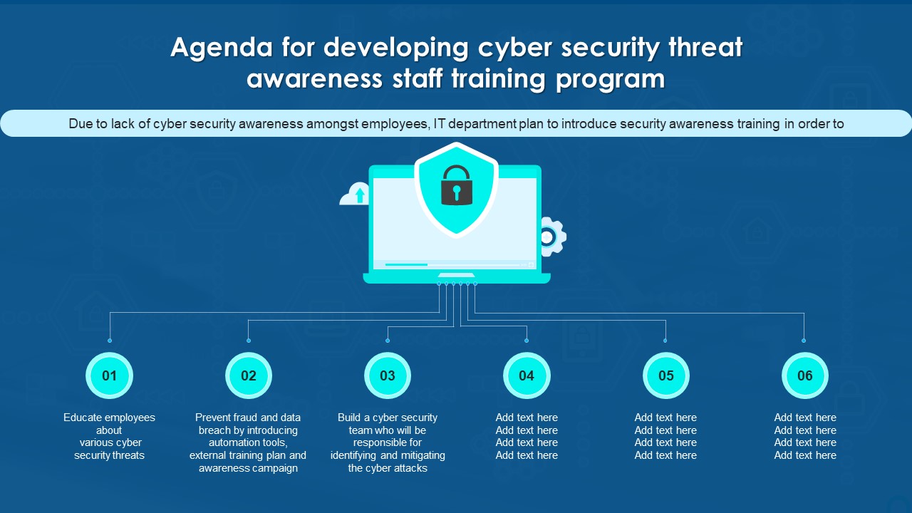 Agenda For Developing Cyber Security Threat Awareness Staff Training Program Inspiration PDF