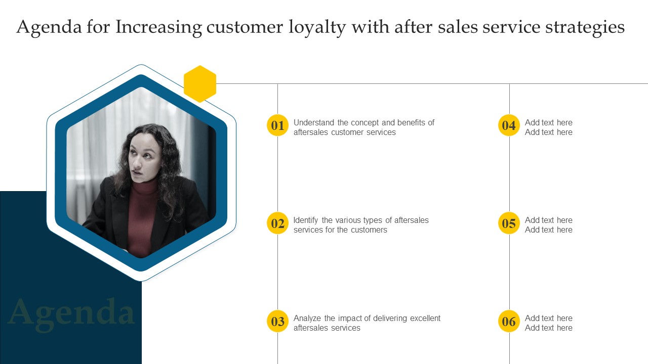 Agenda For Increasing Customer Loyalty With After Sales Service Strategies Clipart PDF