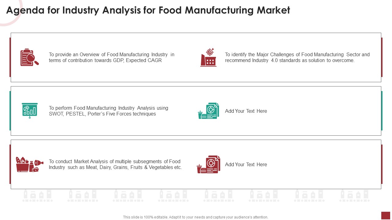 Agenda For Industry Analysis For Food Manufacturing Market Inspiration PDF