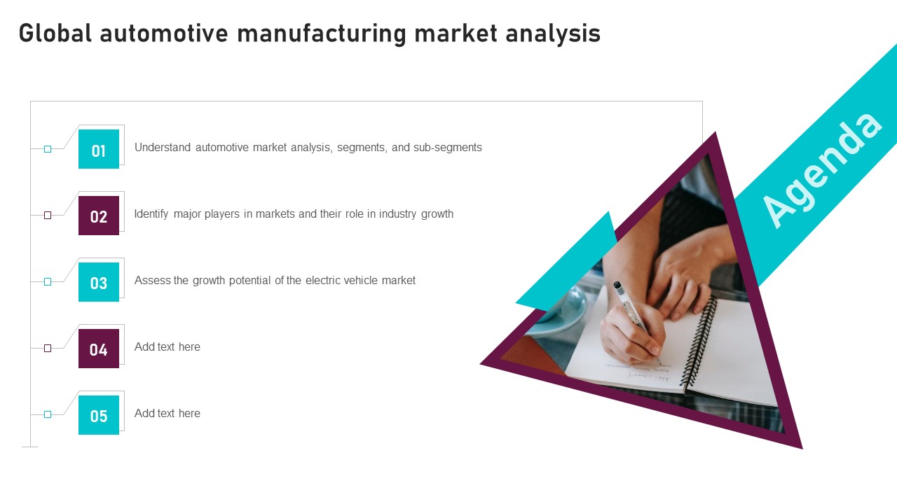 Agenda Global Automotive Manufacturing Market Analysis Introduction PDF