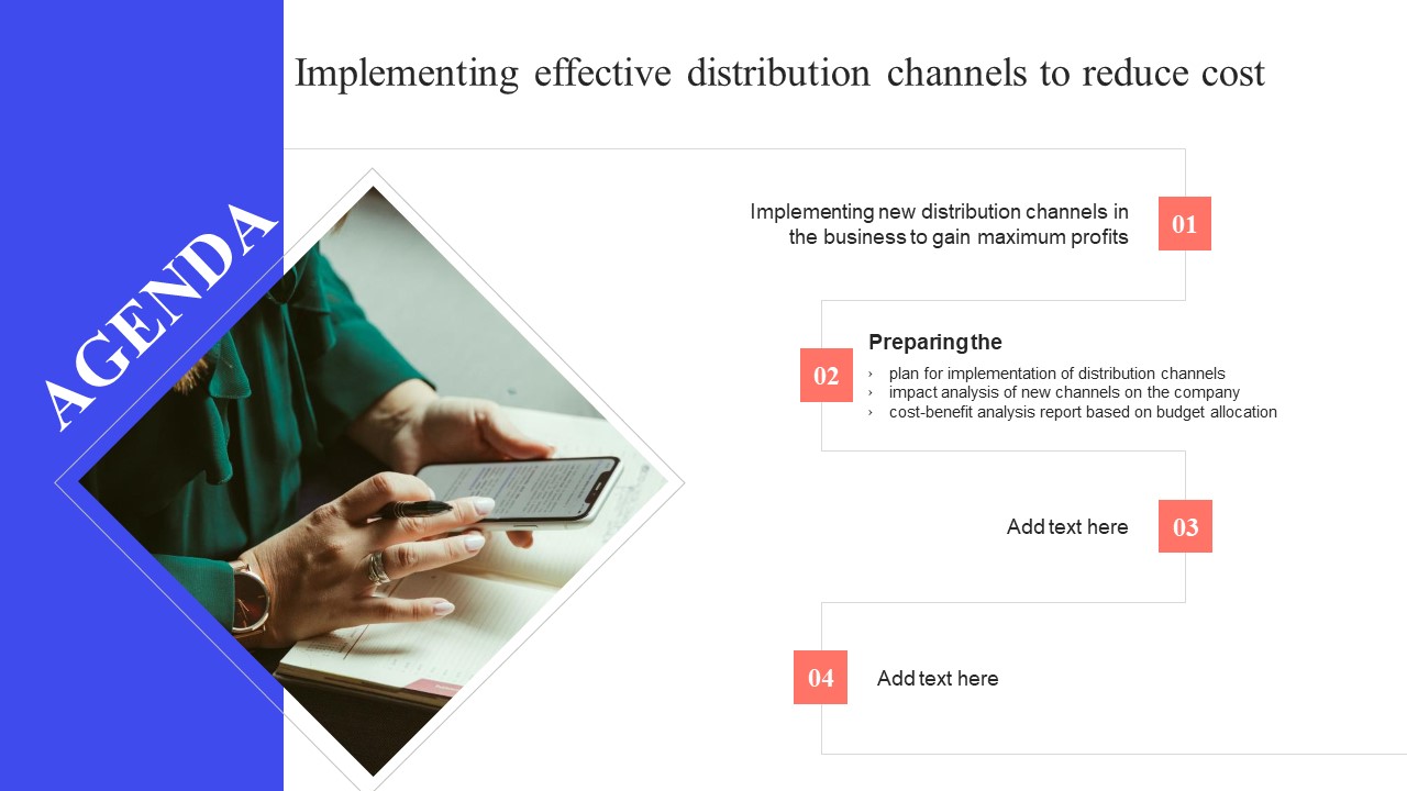 Agenda Implementing Effective Distribution Channels To Reduce Cost Introduction PDF