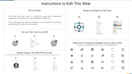 Agenda Introduction PDF