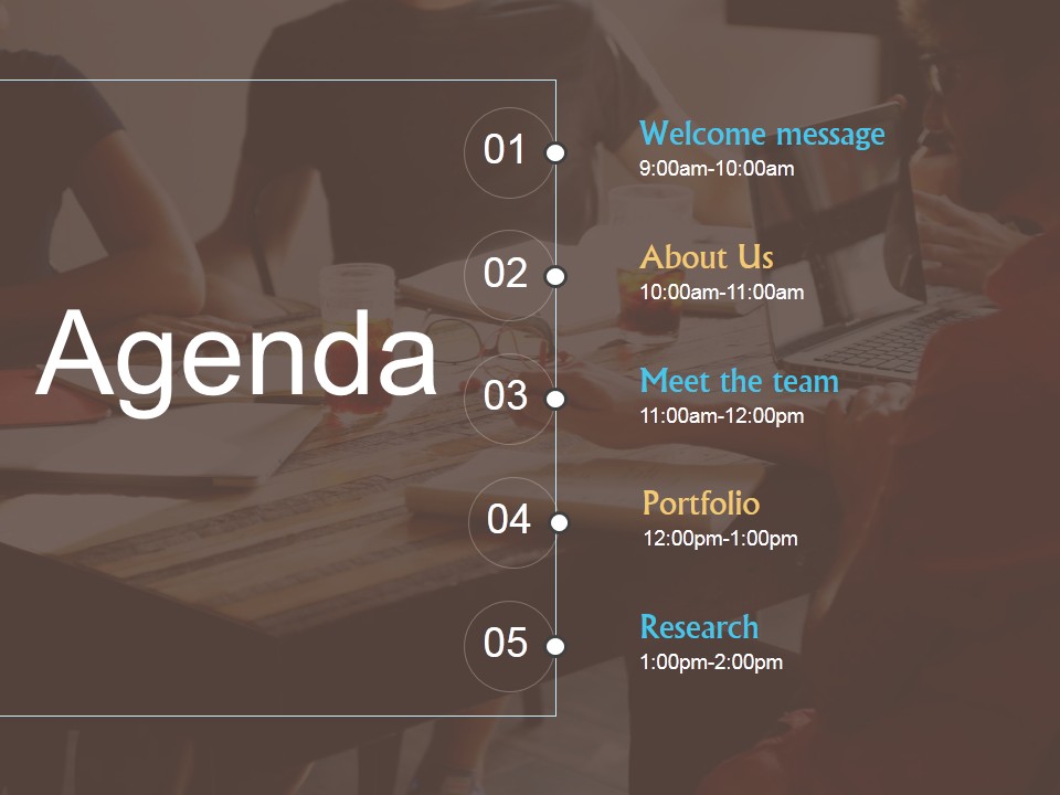 Agenda Ppt PowerPoint Presentation Pictures
