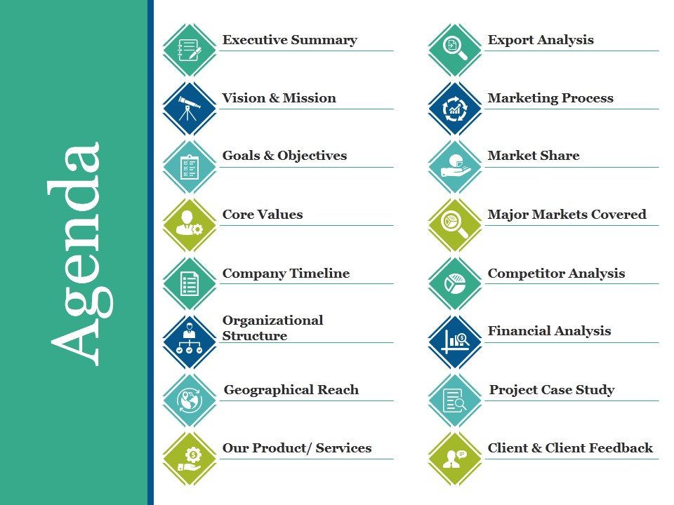 Agenda Ppt PowerPoint Presentation Show Smartart