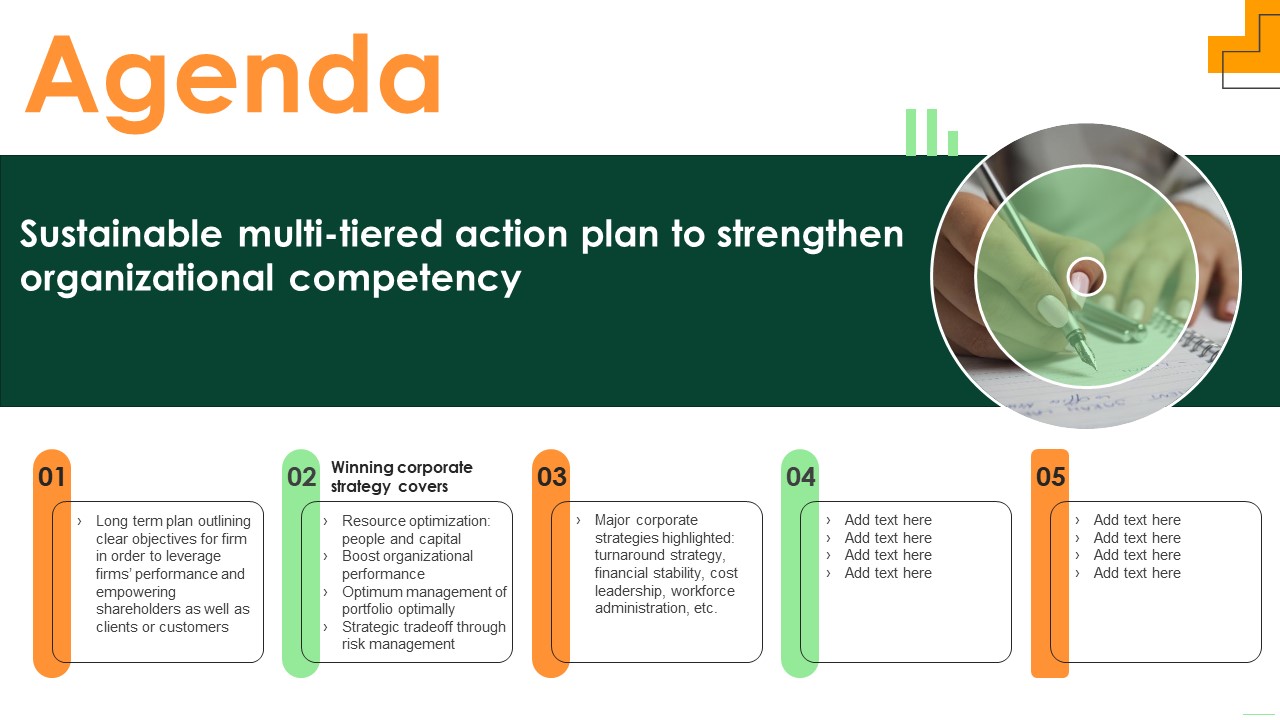 Agenda Sustainable Multi Tiered Action Plan To Strengthen Organizational Competency Topics PDF