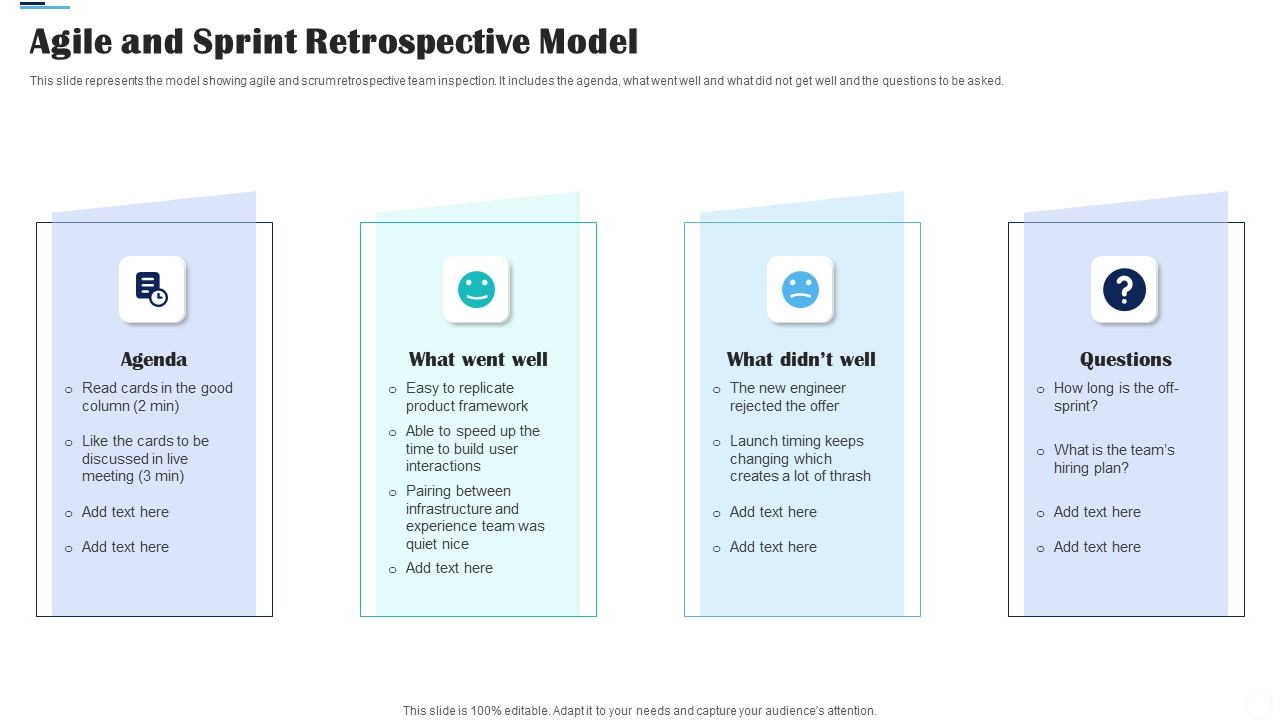 Agile And Sprint Retrospective Model Ppt Ideas Graphics PDF