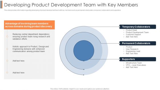 Agile Approach To Digital Transformation IT Developing Product Development Team With Key Members Icons PDF