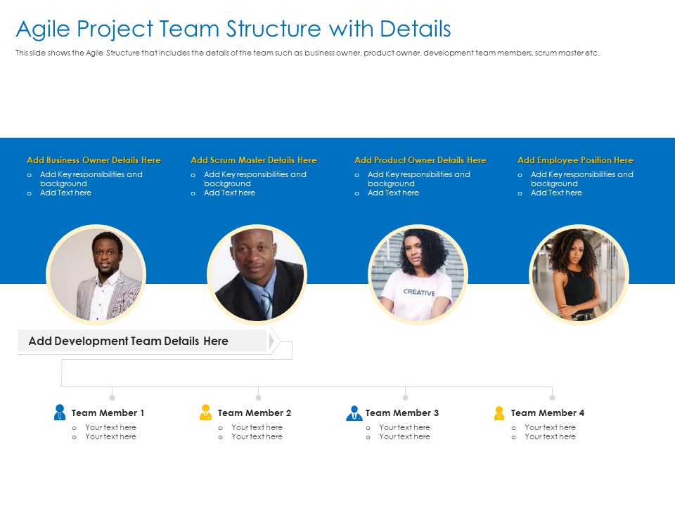 Agile Best Practices For Effective Team Agile Project Team Structure With Details Demonstration PDF