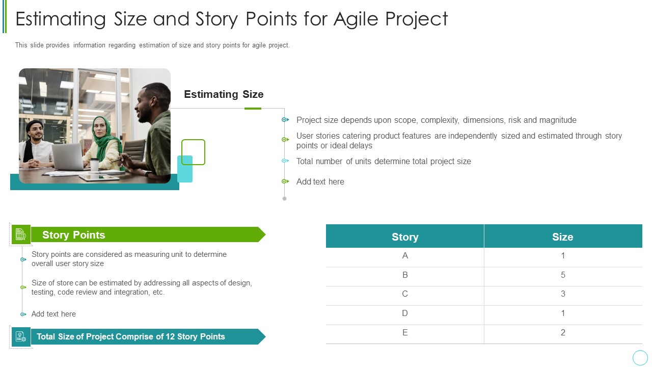 Agile Expenditure Evaluation Methodologies For Project Management IT Estimating Size And Story Points Information PDF